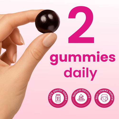 FemFuel™ SHE-Lajit Gummies for Women